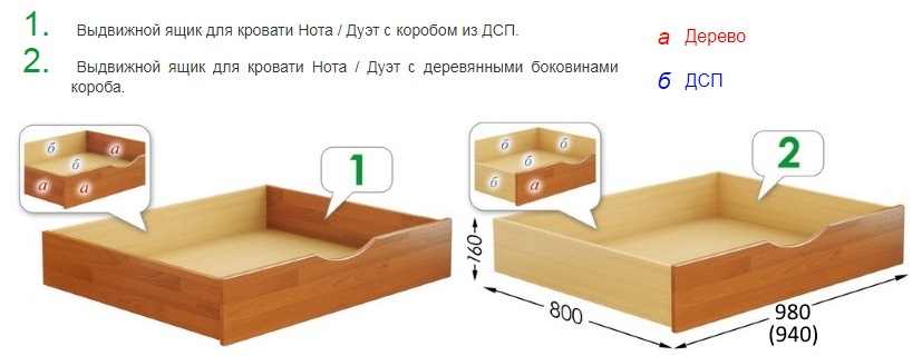 деревяная кровать купить киев